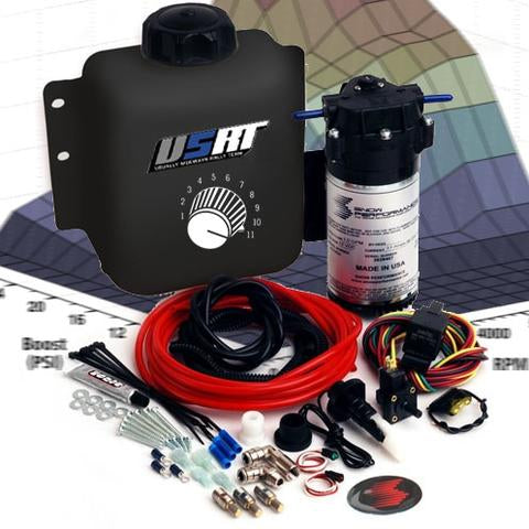 WaterMeth Injection – Hampton Tuning