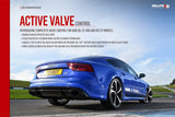 Milltek Sport Active Valve Controller — 2016-2016 Audi S4 B9 Avant 3.0 T (Non-GPF) Hampton Tuning